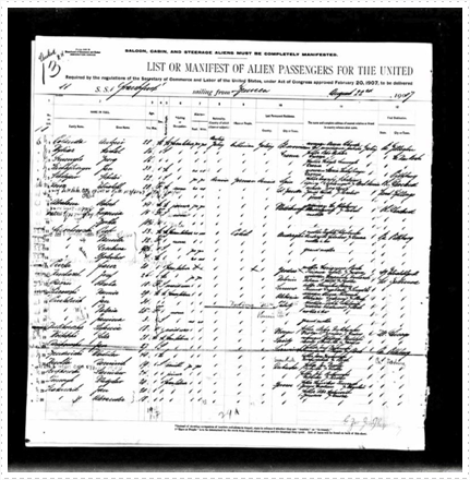 Bagdes, Rosalia Raczis Ship Manifest